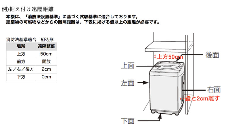 引っ越し前日の洗濯機の水抜き方法と冷蔵庫の電源を切るタイミング 引越し宣言