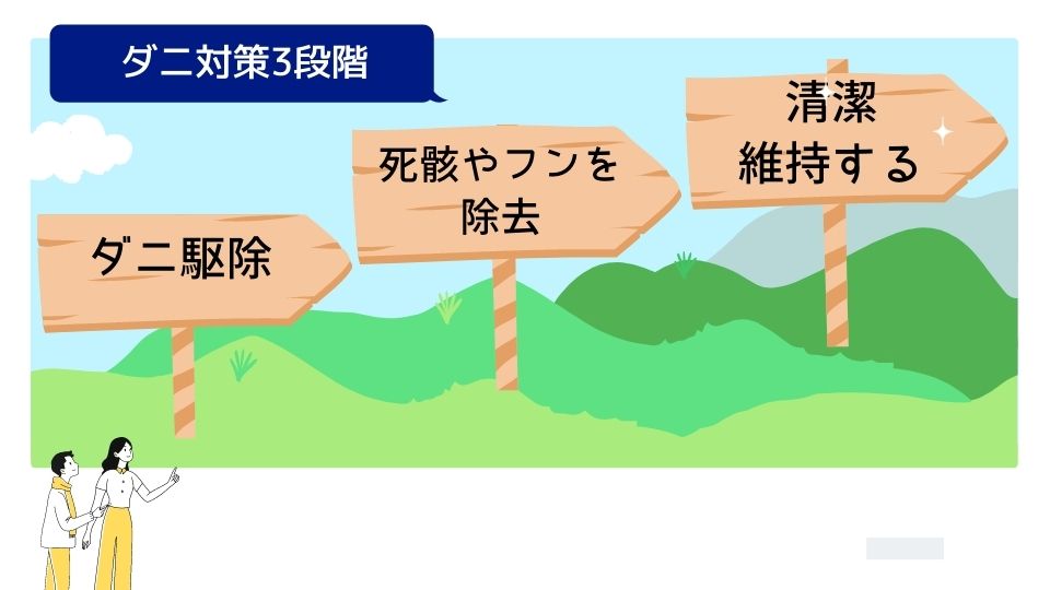 ダニ対策