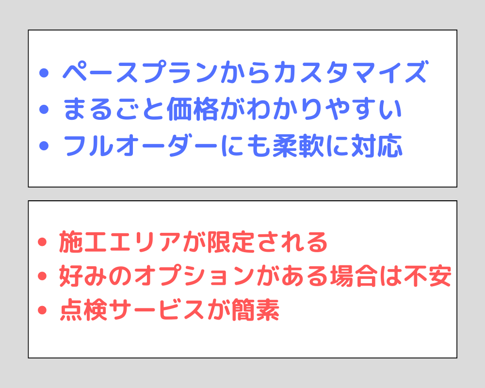 丸和住宅の坪単価の相場はいくら 口コミ 評判と商品別の価格をチェック 引越し宣言