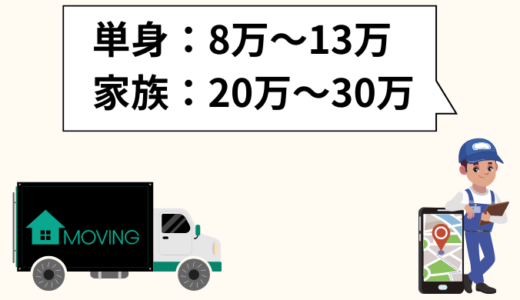福岡から大阪への引っ越し料金相場はいくら？長距離引越で注意するポイント